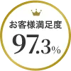 メダルアイコン① お客様満足度97.3%