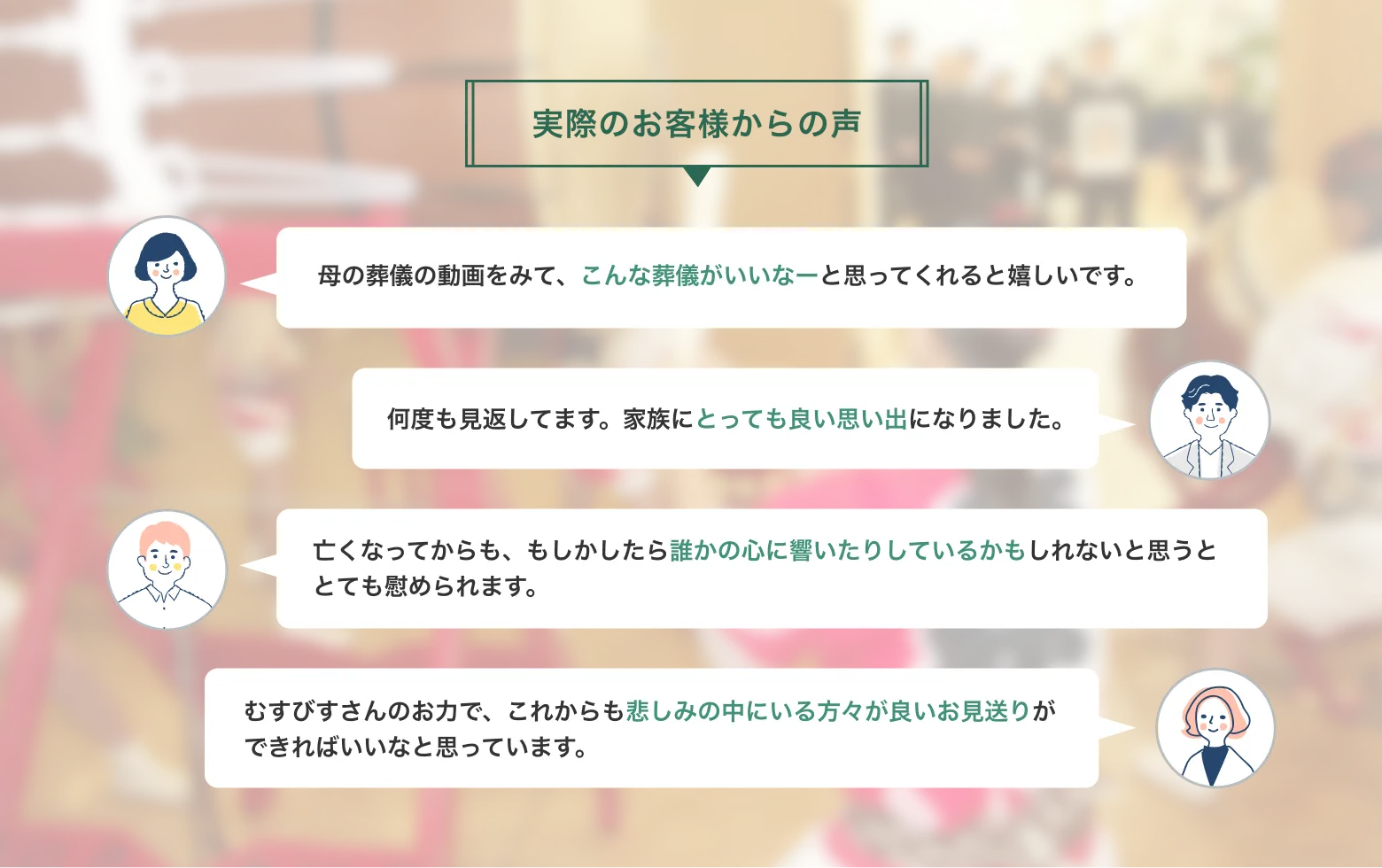 実際のお客様からの声 「母の葬儀の動画をみて、こんな葬儀がいいなーと思ってくれると嬉しいです。」「何度も見返してます。家族にとっても良い思い出になりました。」「亡くなってからも、もしかしたら誰かの心に響いたりしているかもしれないと思うととても慰められます。」「むすびすさんのお力で、これからも悲しみの中にいる方々が良いお見送りができればいいなと思っています。」