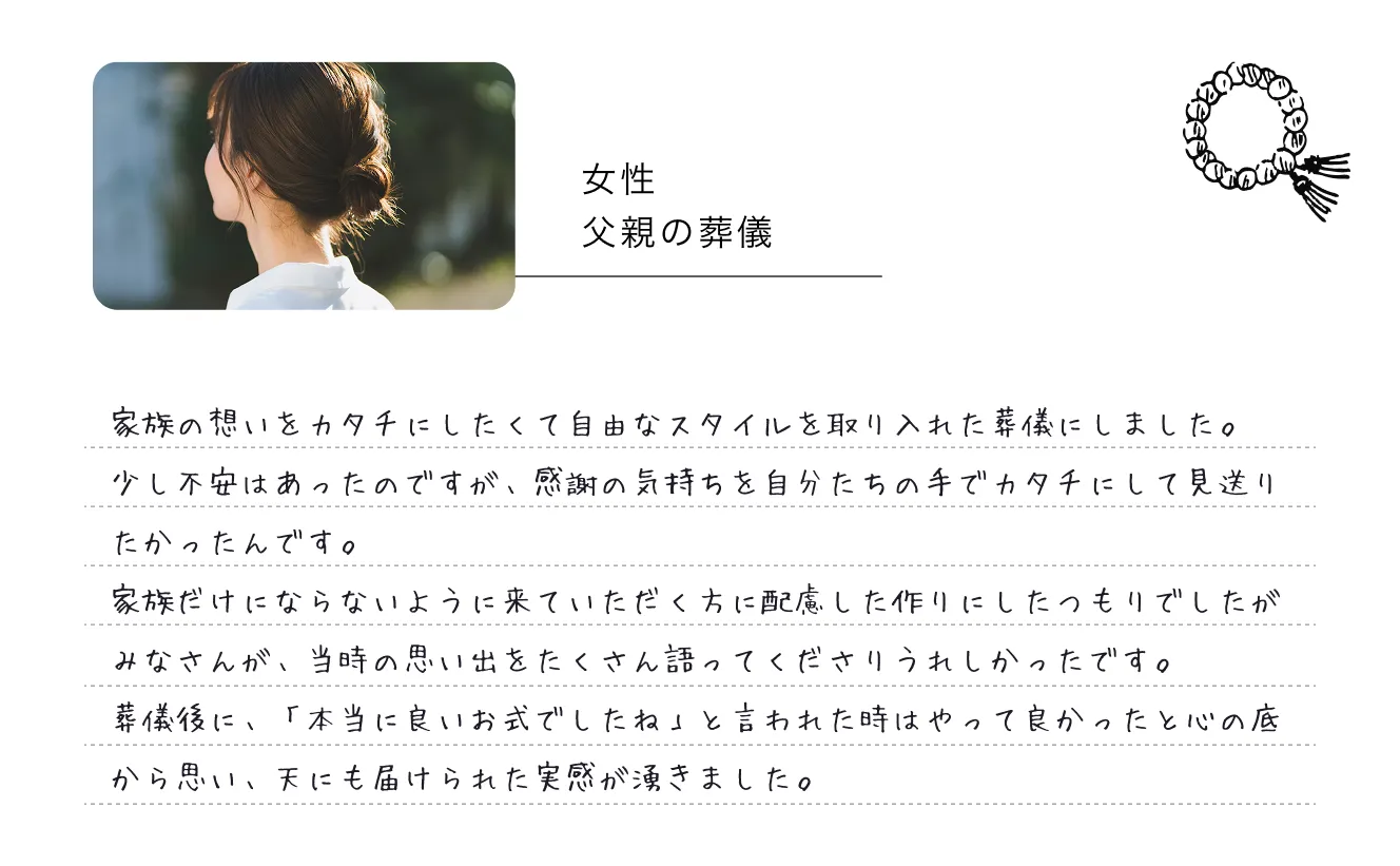 女性 父親の葬儀 家族の想いをカタチにしたくて自由なスタイルを取り入れた葬儀にしました。少し不安はあったのですが、感謝の気持ちを自分たちの手でカタチにして見送りたかったんです。家族だけにならないように来ていただく方に配慮した作りにしたつもりでしたがみなさんが、当時の思い出をたくさん語ってくださりうれしかったです。葬儀後に、「本当に良いお式でしたね」と言われた時はやって良かったと心の底から思い、天にも届けられた実感が湧きました。