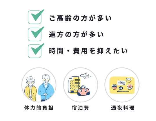 ご高齢の方が多い 遠方の方が多い 時間・費用を抑えたい