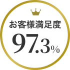お客様満足度97.3%